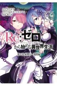 Re:zero Kara Hajimeru Isekai Seikatsu - Daisshou - Outo No Ichinichi Hen